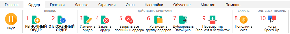 Forex Tester: Как устанавливать сделки, используя главную панель инструментов
