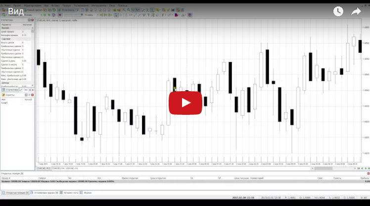 Forex tester crack download