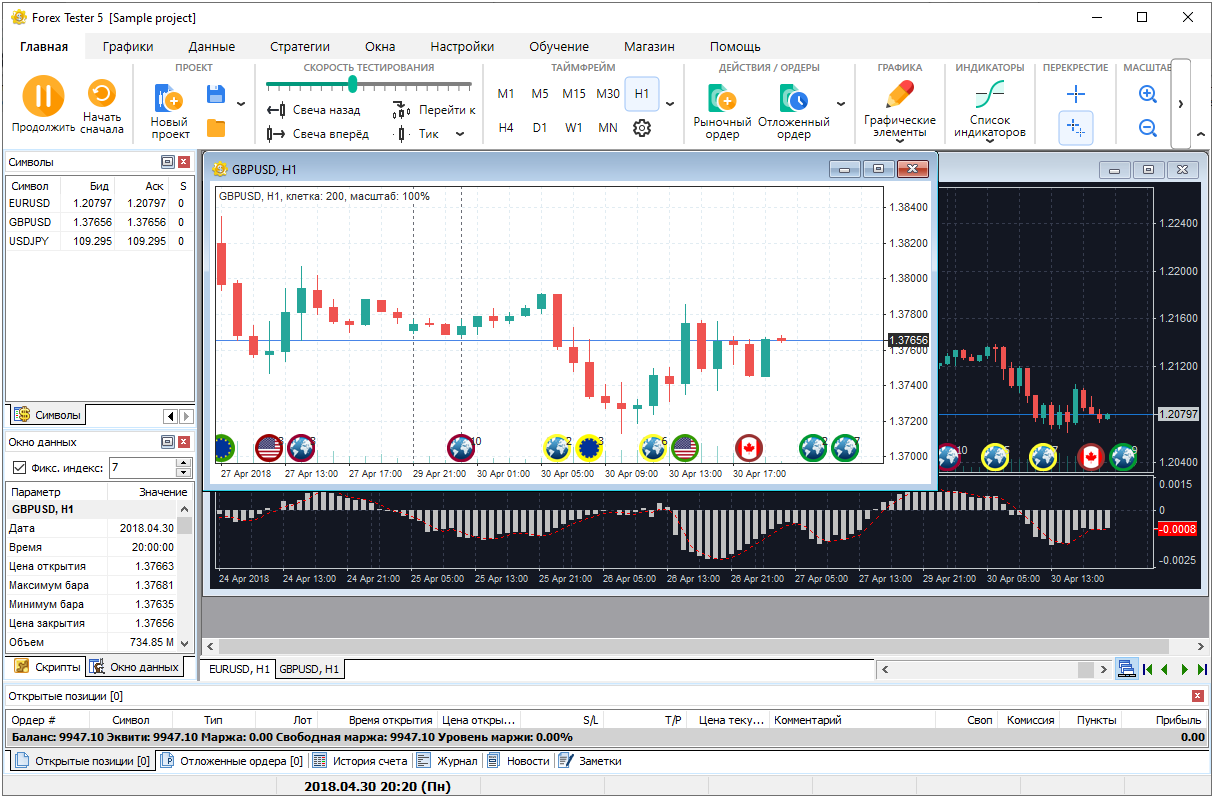 Simple forex tester v2